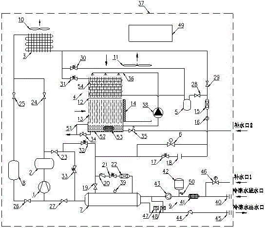 Integrated dual refrigerating and heating pump unit