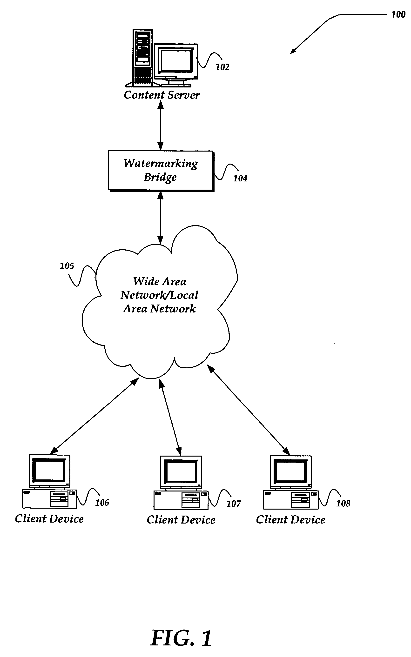 Method and system for session based watermarking of encrypted content