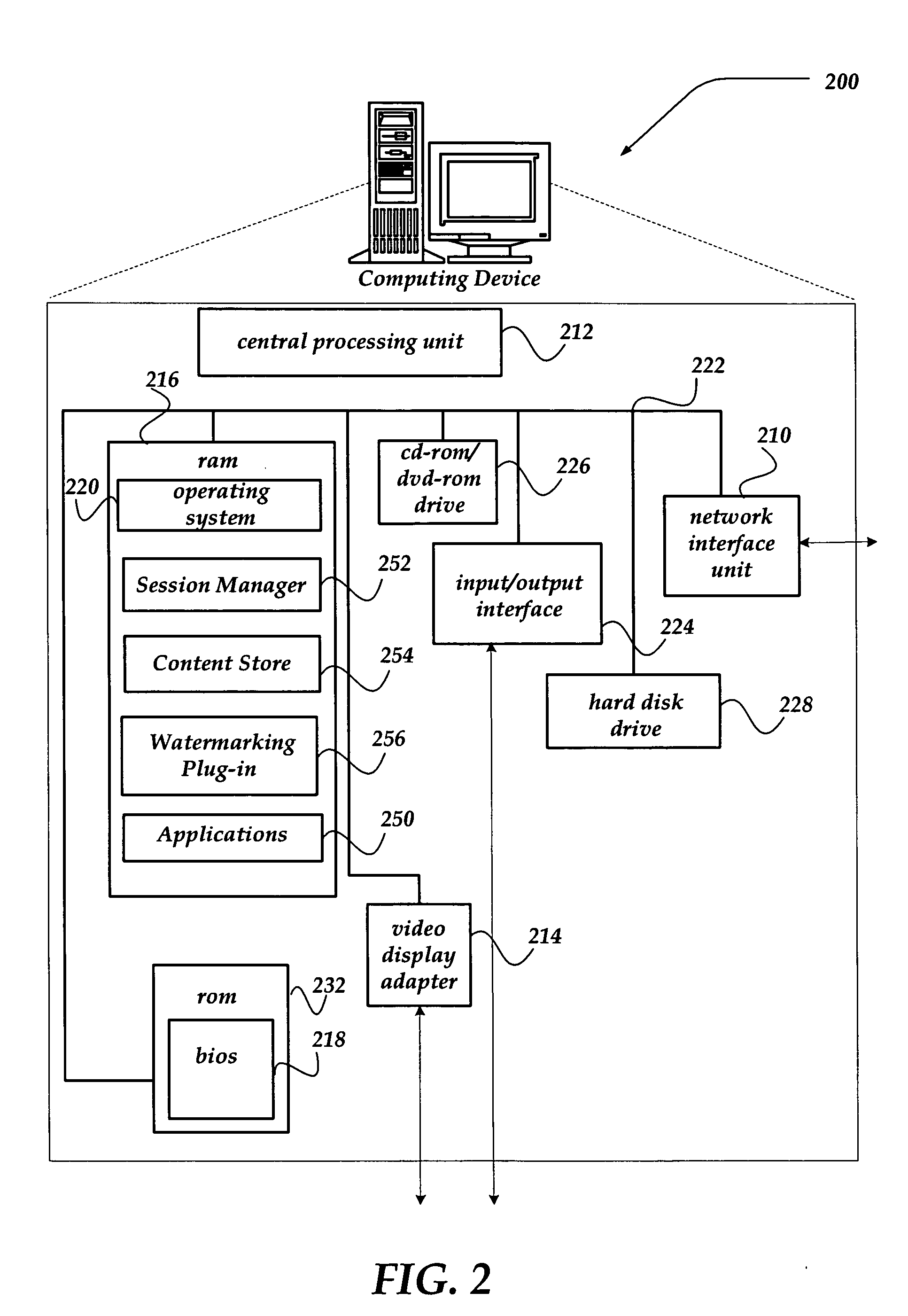 Method and system for session based watermarking of encrypted content