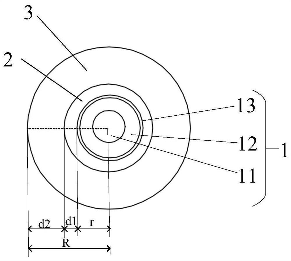 Tight-buffered optical fiber and manufacturing method of tight-buffered optical fiber