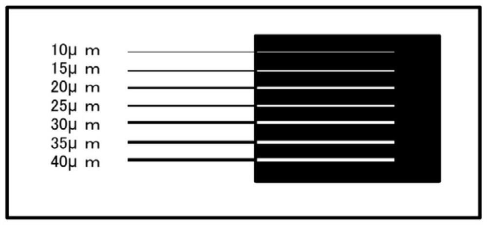 Flexographic printing plate developing solution composition, developing solution, and method of manufacturing original printing plate