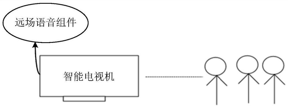 Information processing method and device, electronic equipment and storage medium