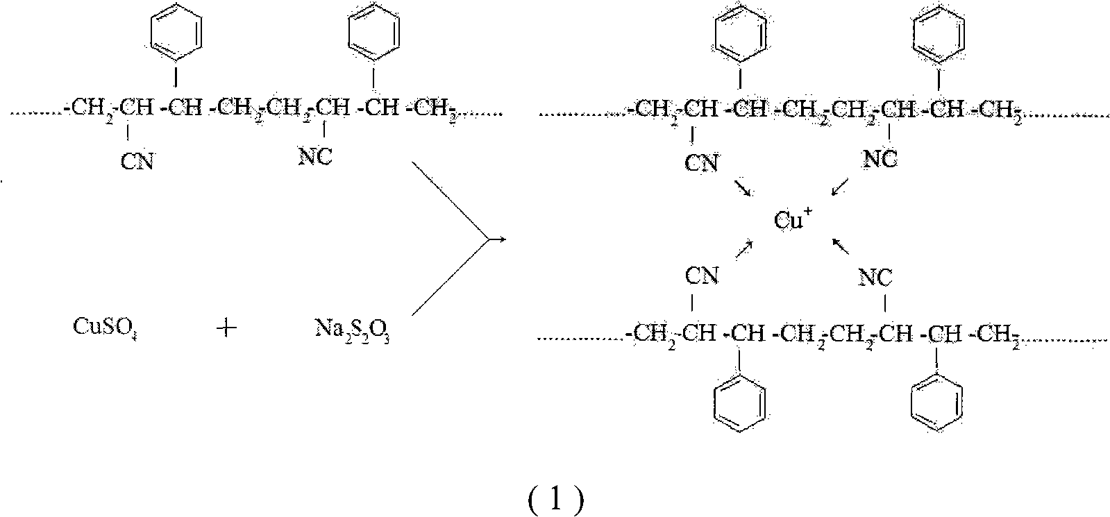 Antimicrobial algae-killing active carbon and preparation method