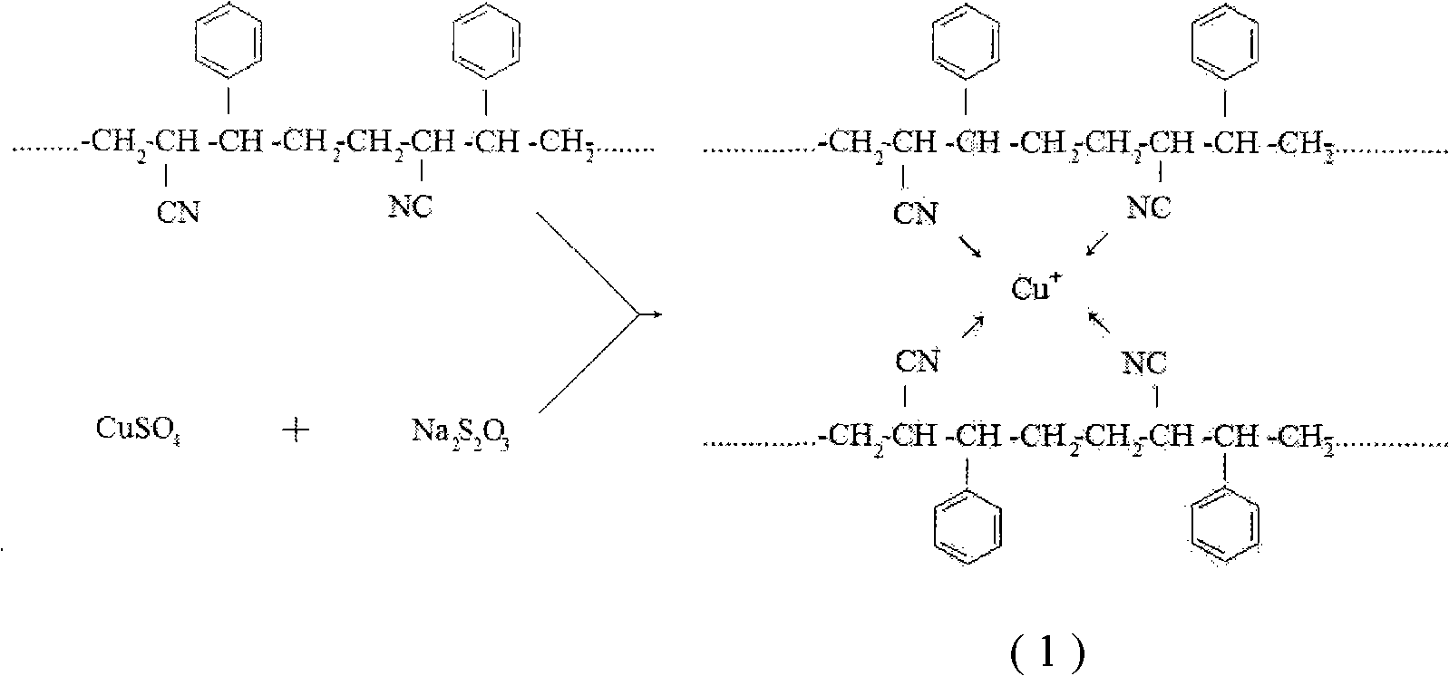 Antimicrobial algae-killing active carbon and preparation method