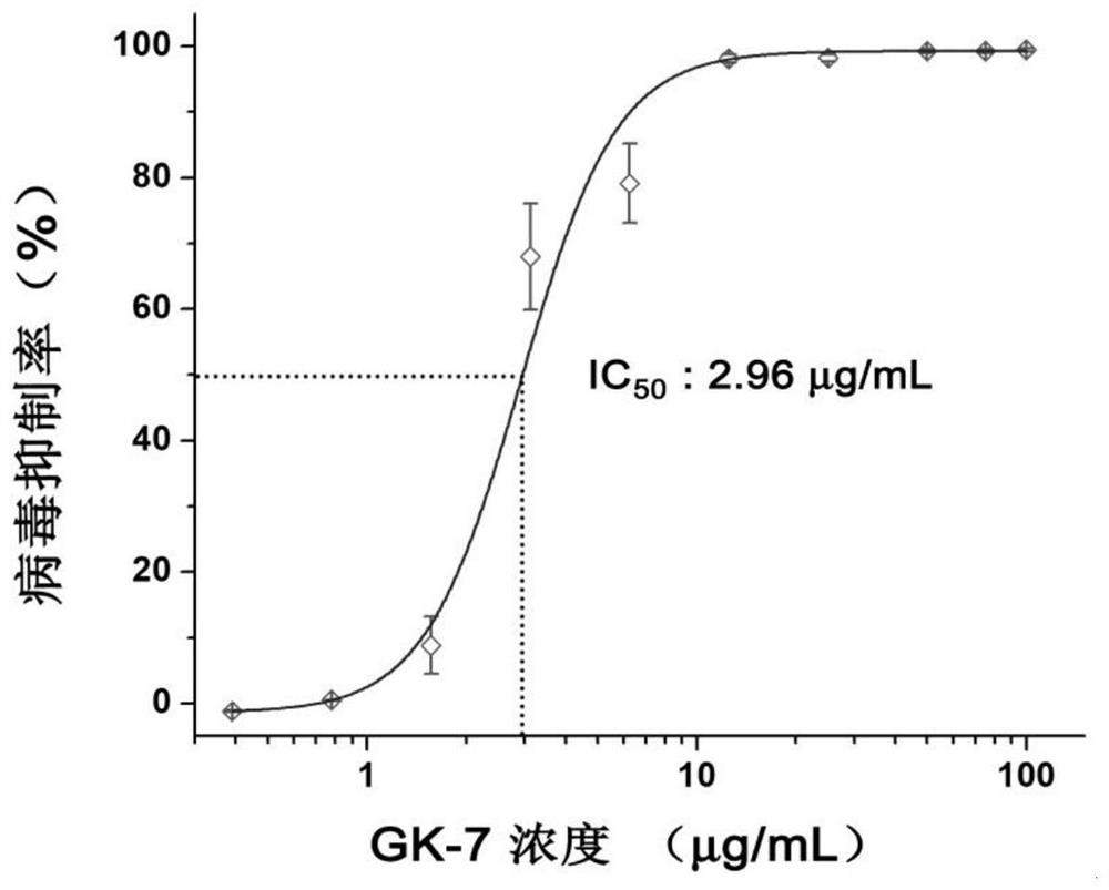 Oligopeptide for resisting novel coronavirus infection and preparation method and application thereof