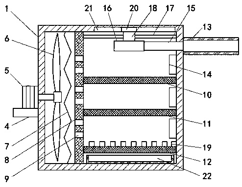 Disinfection cabinet for cleaning bowls and chopsticks