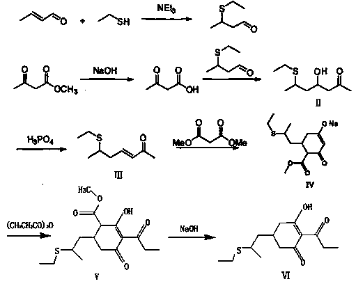 Preparation method of clethodim and intermediate thereof