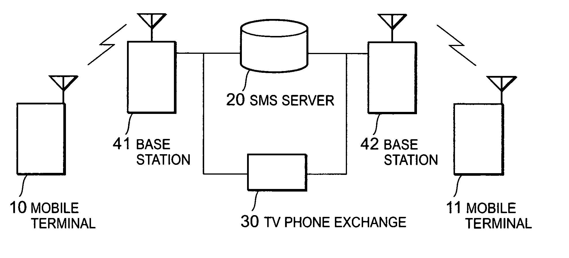 Receiving and sending method of mobile TV phone and mobile TV phone terminal