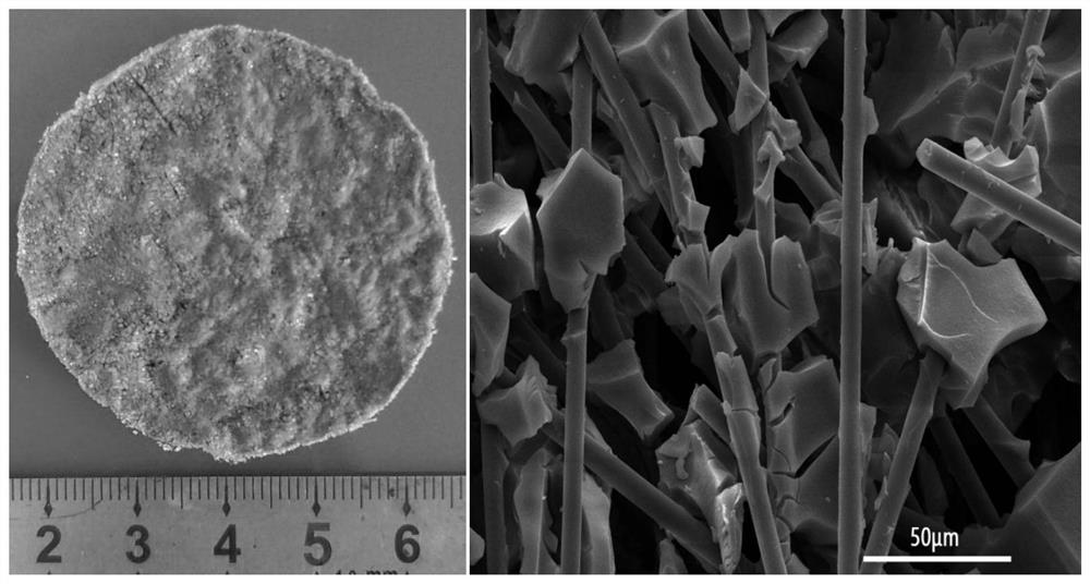 Preparation method of modified carbon fiber/SiO2 aerogel composite material