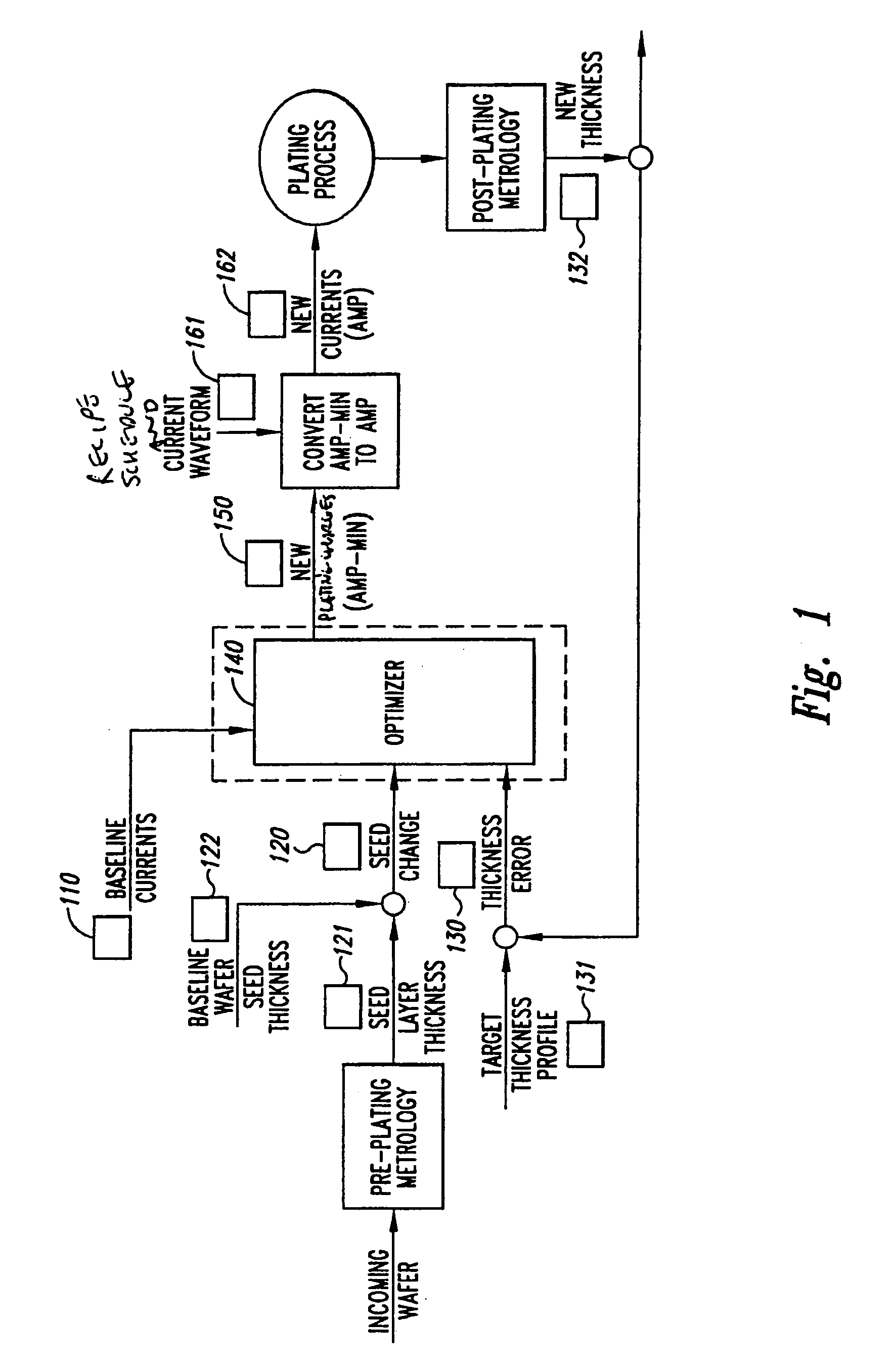 Tuning electrodes used in a reactor for electrochemically processing a microelectric workpiece