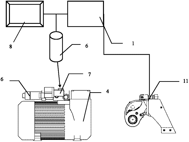 Special high-precision intelligent pump for hydraulic torque wrench and method for controlling hydraulic torque wrench