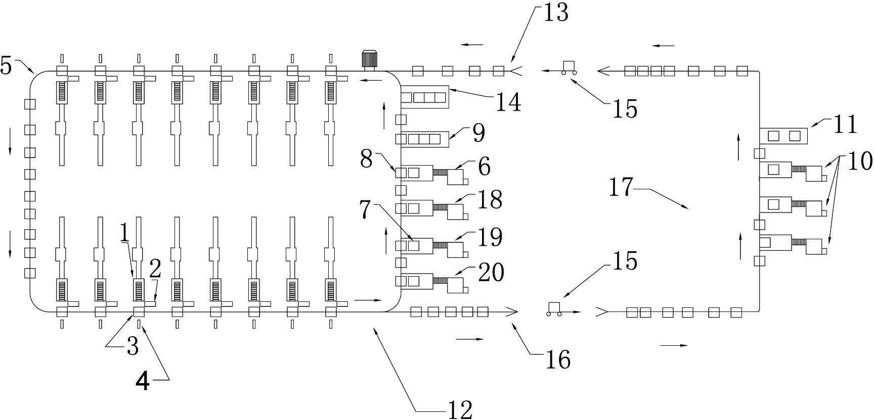 Logistics process for production, inventory and sale links of finished cigarettes