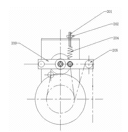 Horizontal winding machine