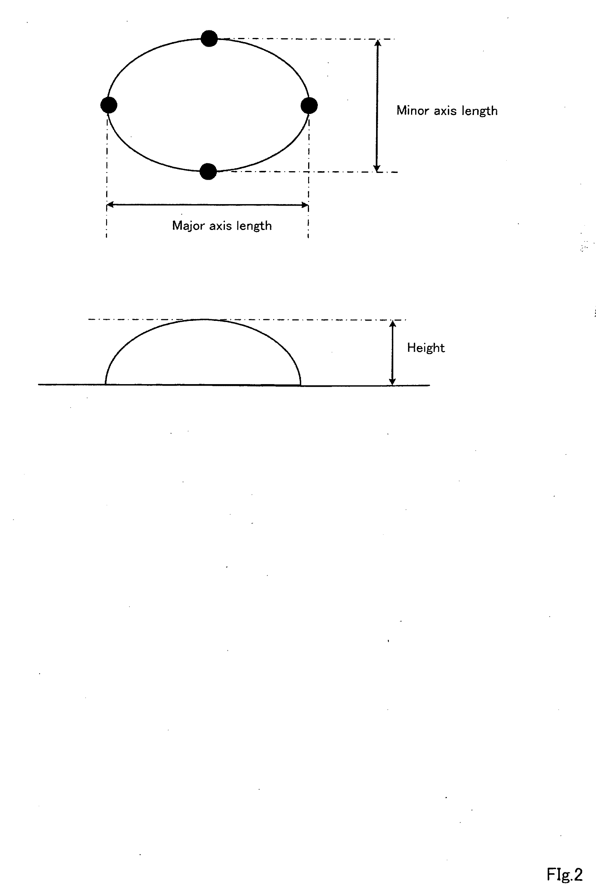 Composition for Regeneration of Periodontal Soft Tissue and Method for Producing the Same