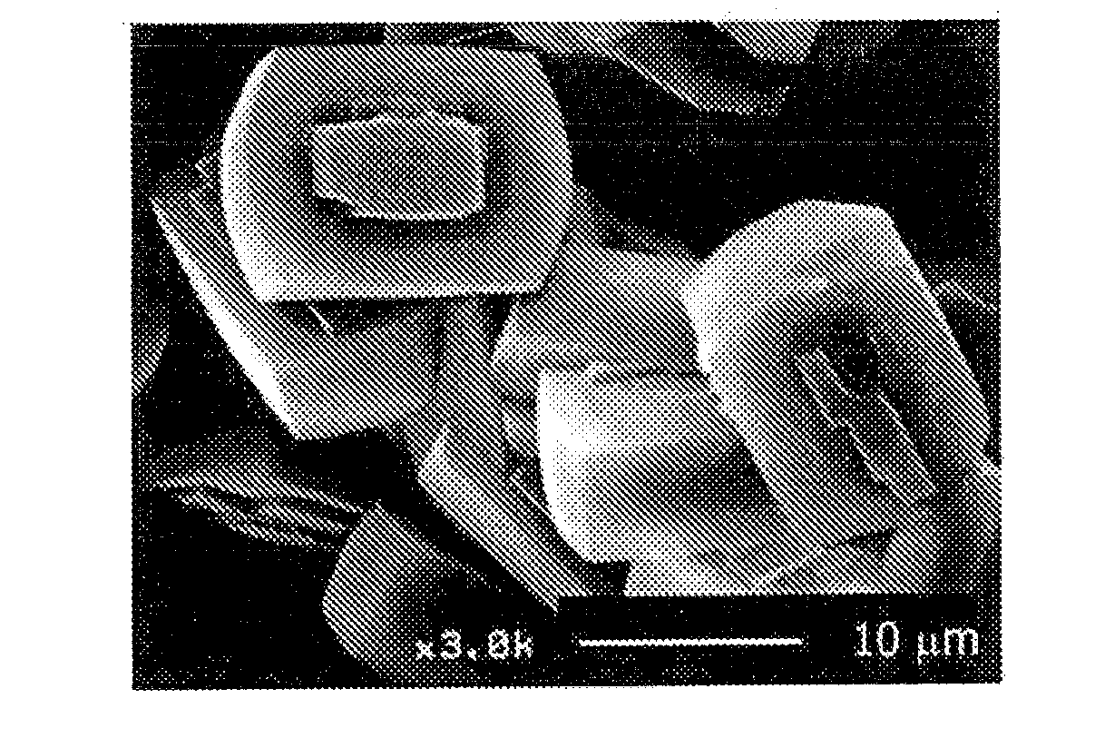 Method of producing para-substituted aromatic hydrocarbon