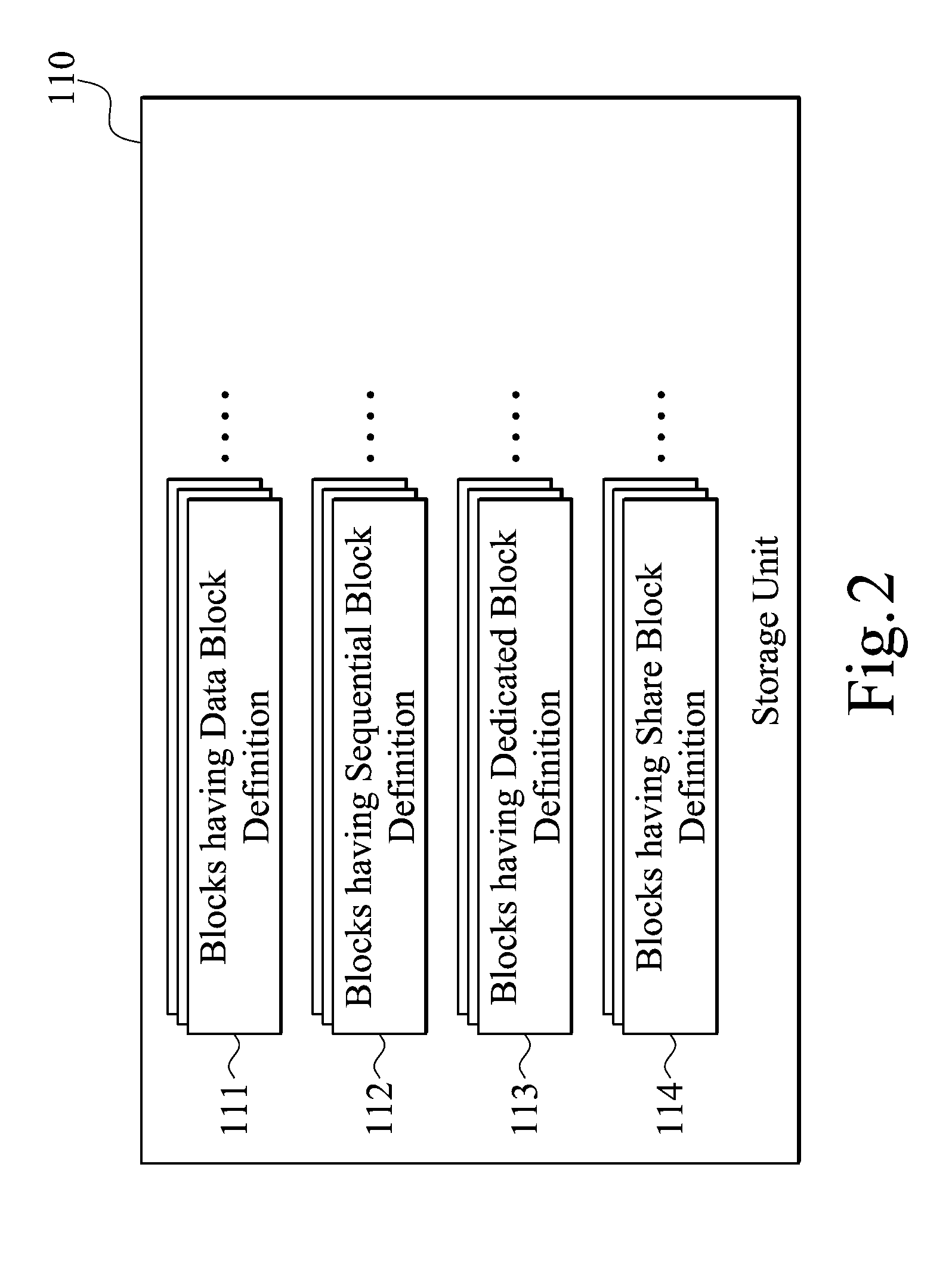 Storage unit management methods and systems