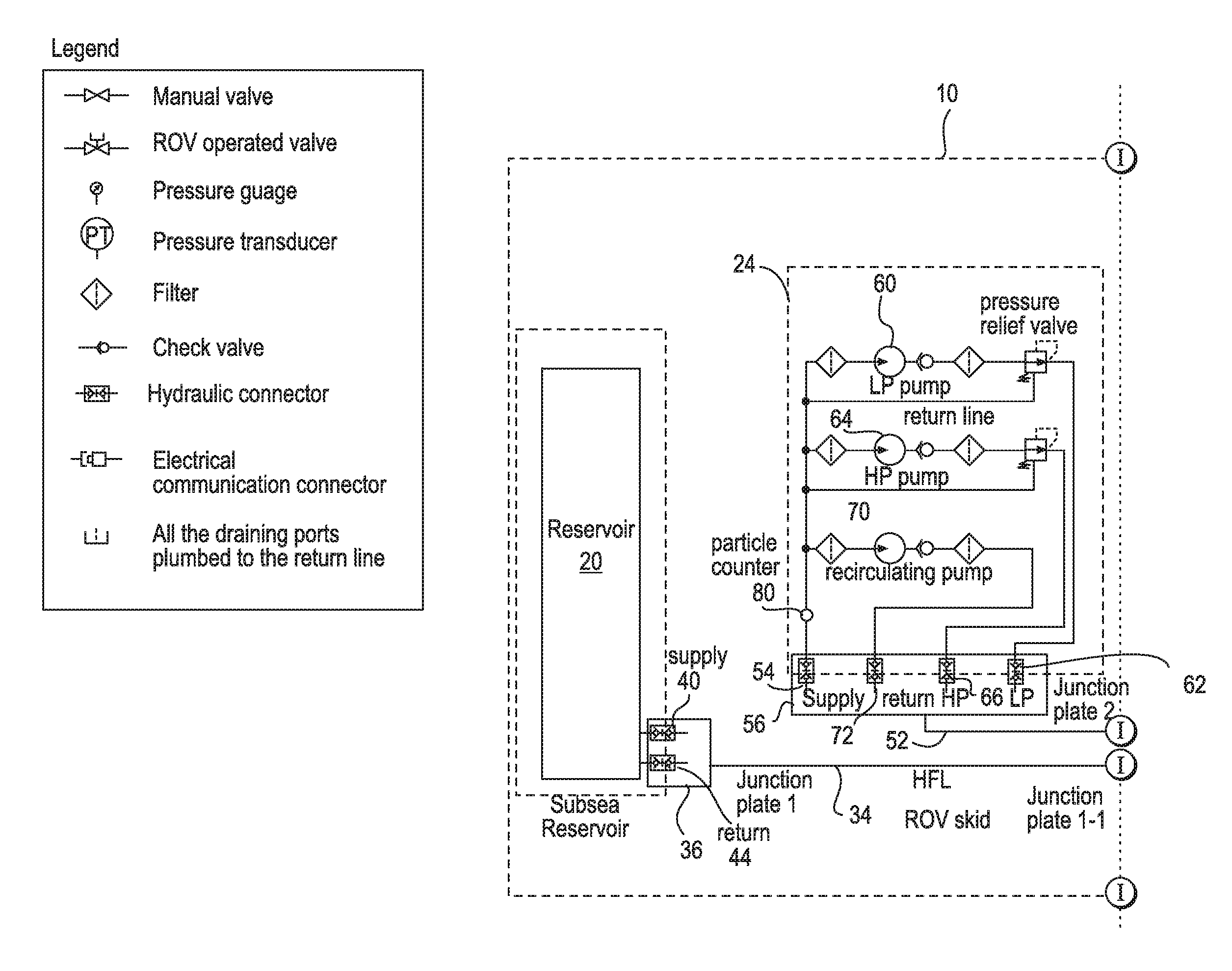 Apparatus and method for providing a controllable supply of fluid to subsea well equipment