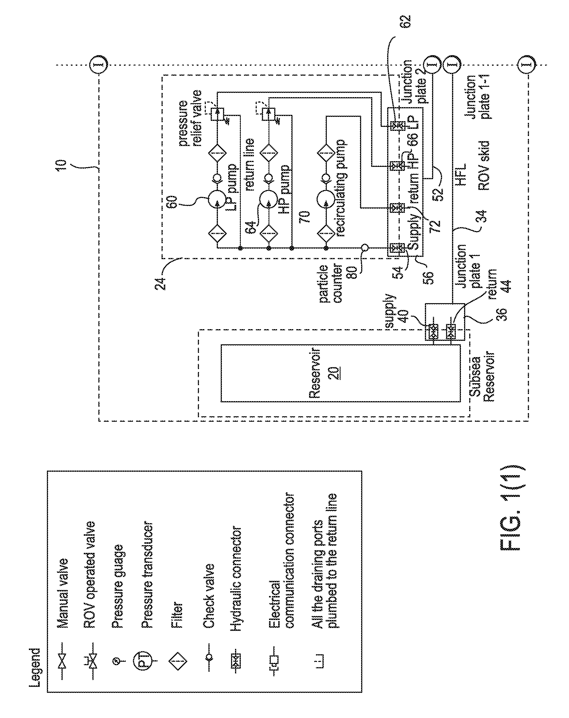 Apparatus and method for providing a controllable supply of fluid to subsea well equipment