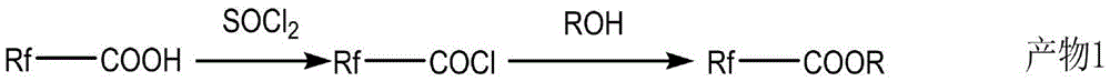 Catalyst-free method for preparing polysiloxane perfluoropolyether