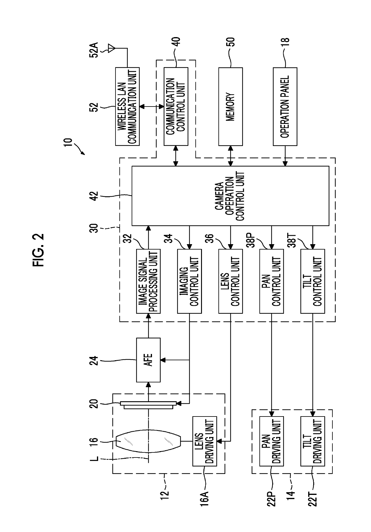 Tracking control device, tracking control method, tracking control program, and automatic tracking imaging system