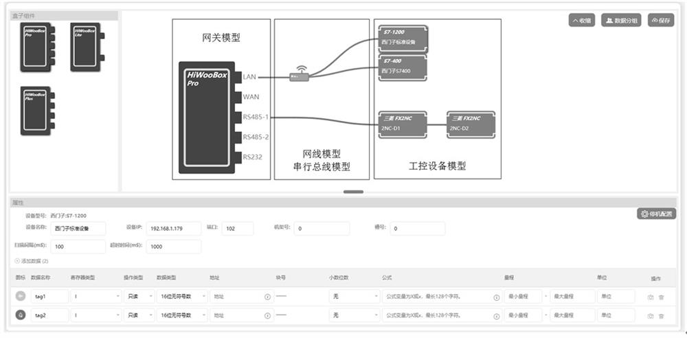 Equipment graphical remote configuration method based on industrial Internet of Things gateway