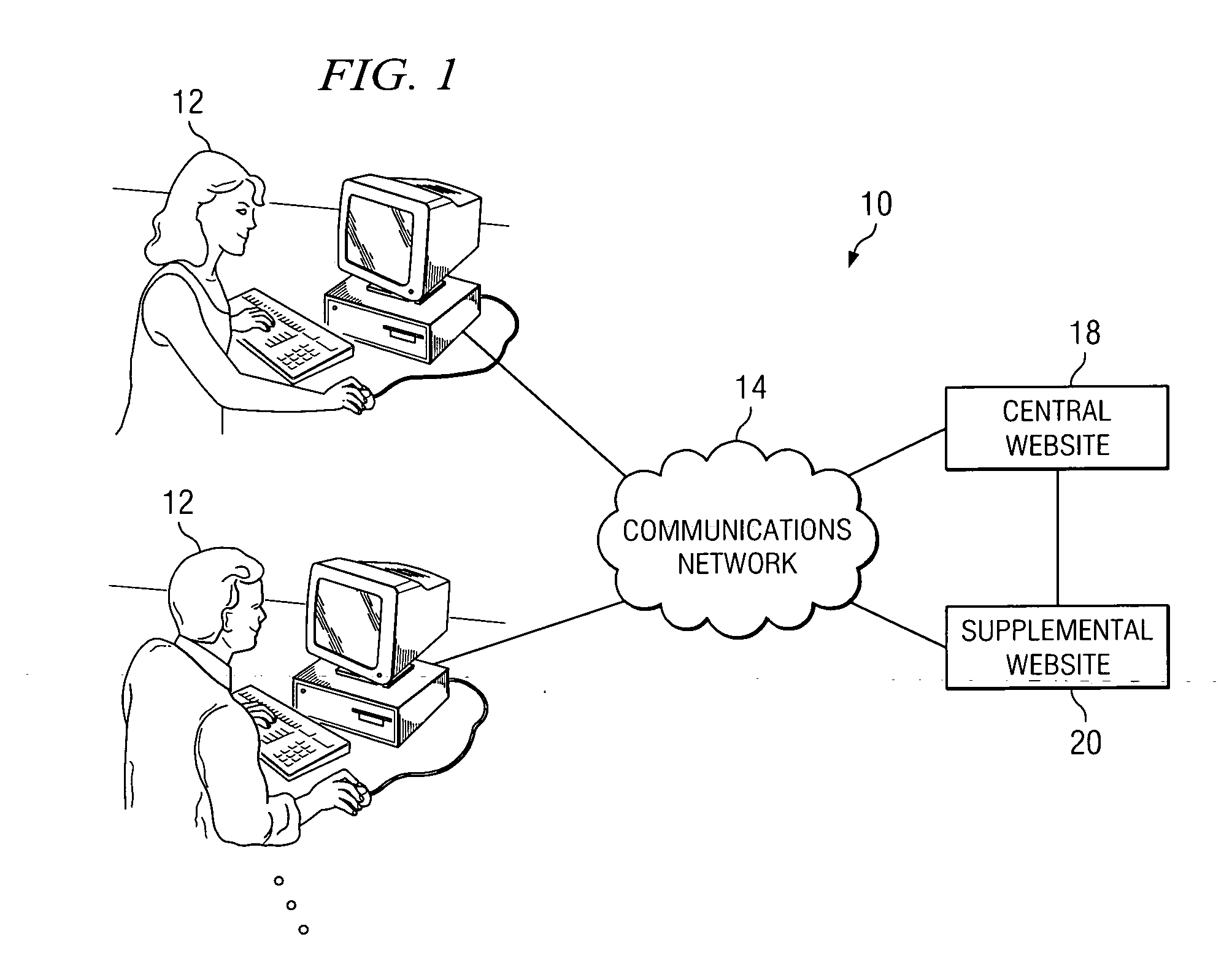 System and method for providing on-line dating features in a network environment