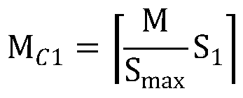 A pwm dimming method for led