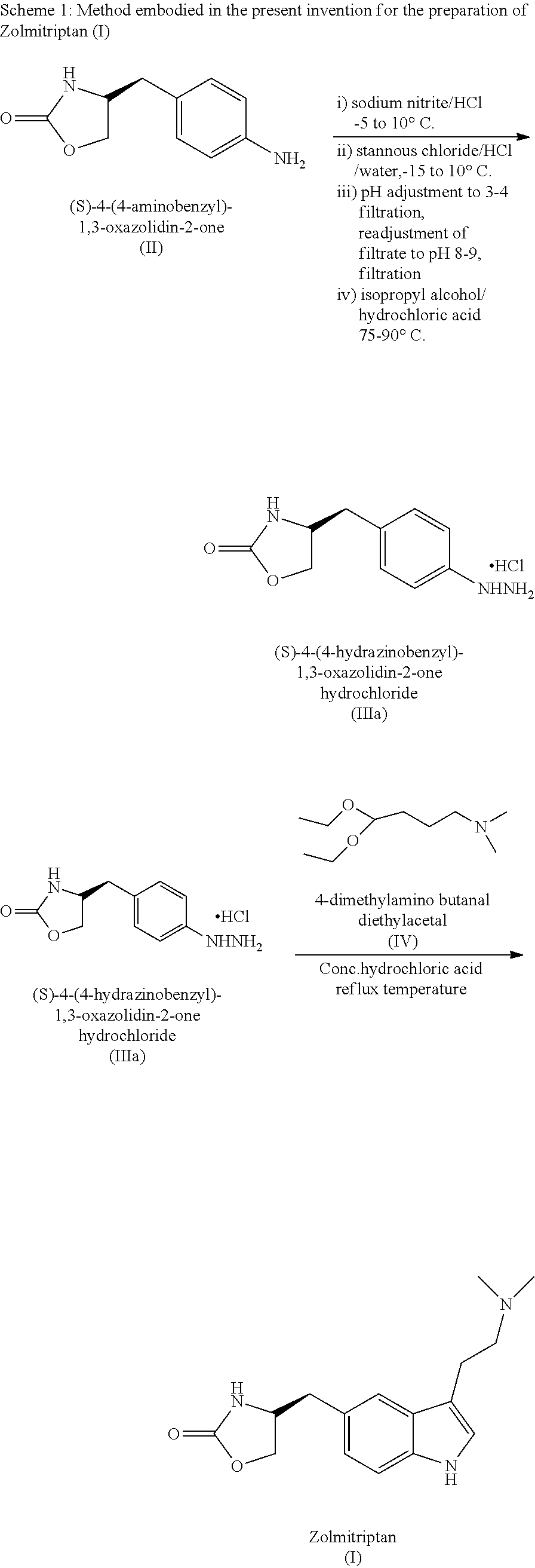 Process for preparation of zolmitriptan