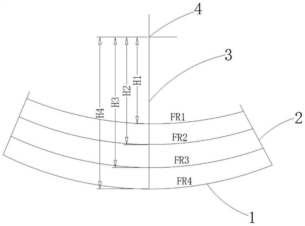 A Calculation Method of Non-parallel Line-type Card-sample Alignment Points