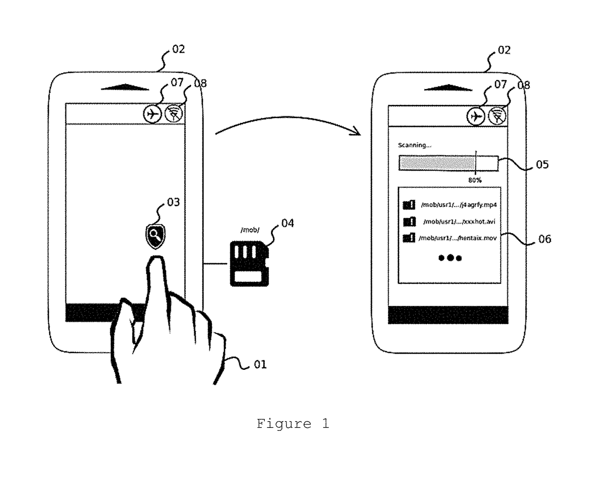 Multimodal and real-time method for filtering sensitive media