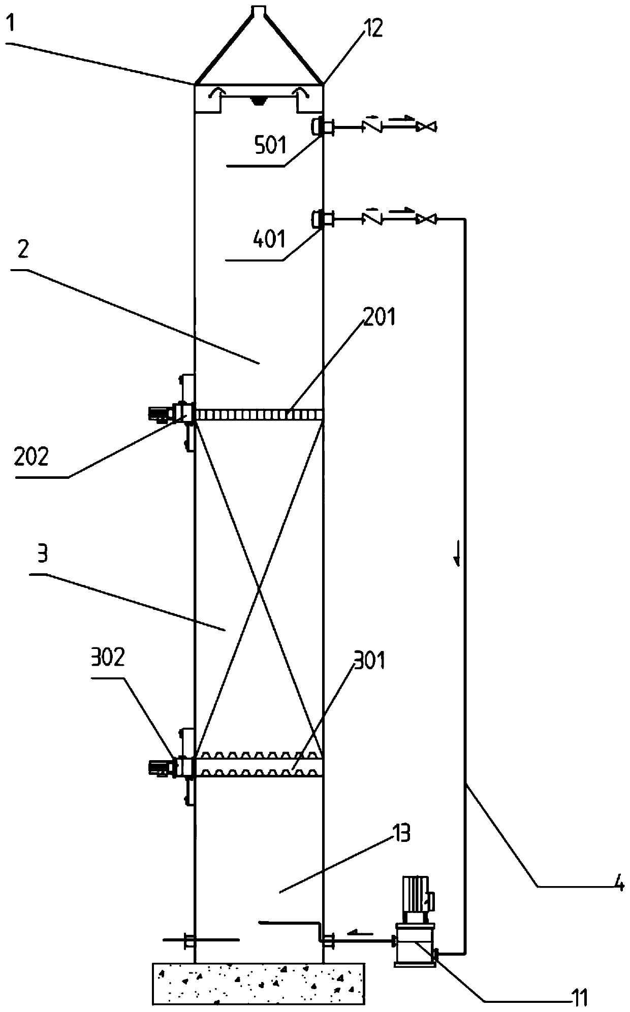 Heterogeneous composite catalytic oxidation sewage advanced treatment method and system thereof