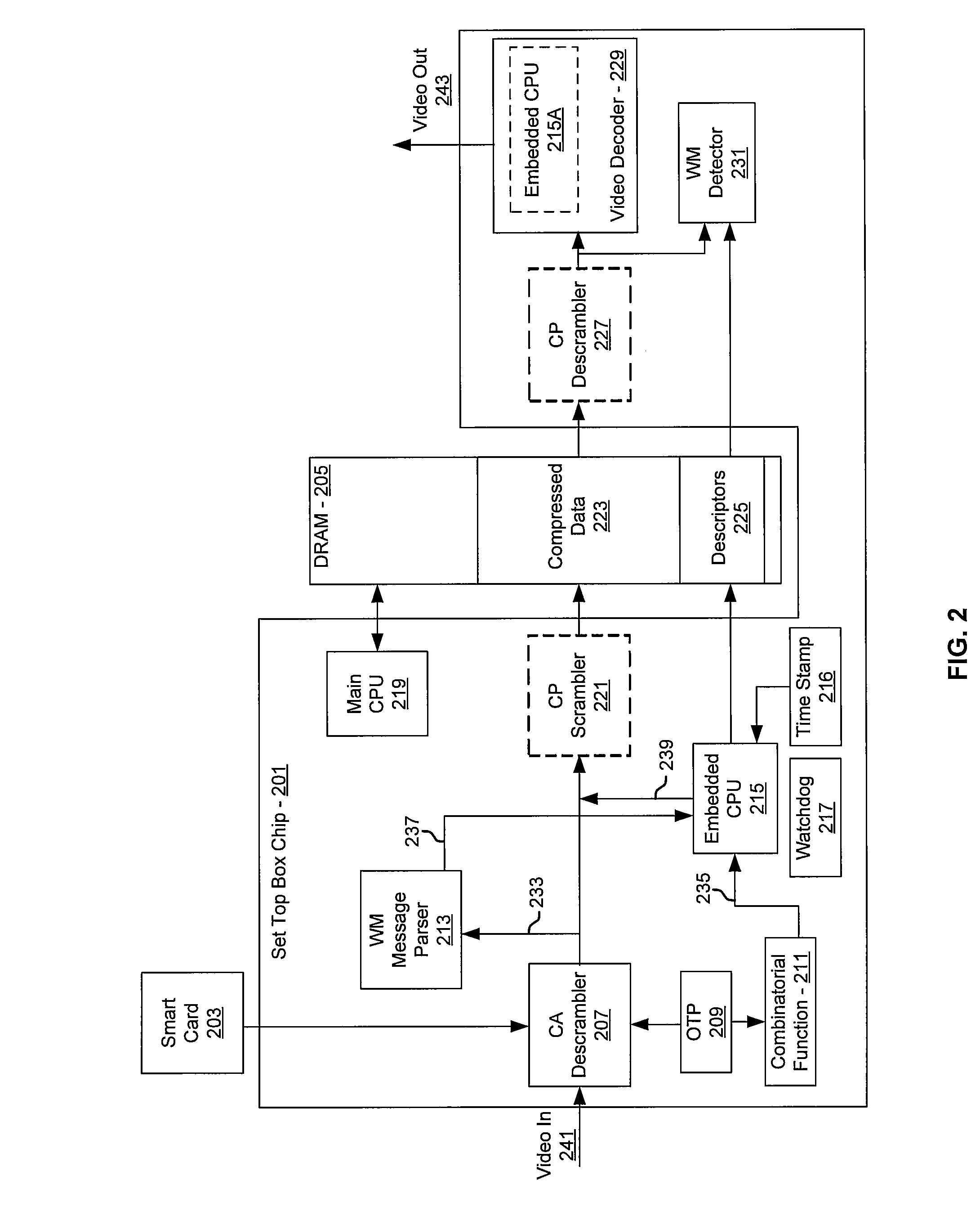 Method and system for robust watermark insertion and extraction for digital set-top boxes