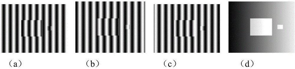 Grating strip phase solving method used for three-dimensional measurement