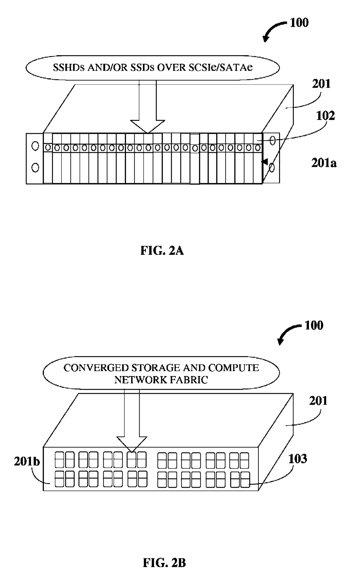 Unified converged network, storage and compute system