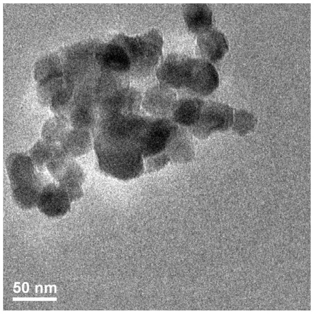 Preparation method of raw material low-Fe-ion and low-Ca-ion nano oxide for MLCC