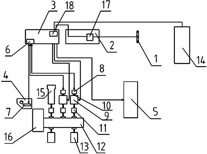 Telex control system for petroleum drilling equipment