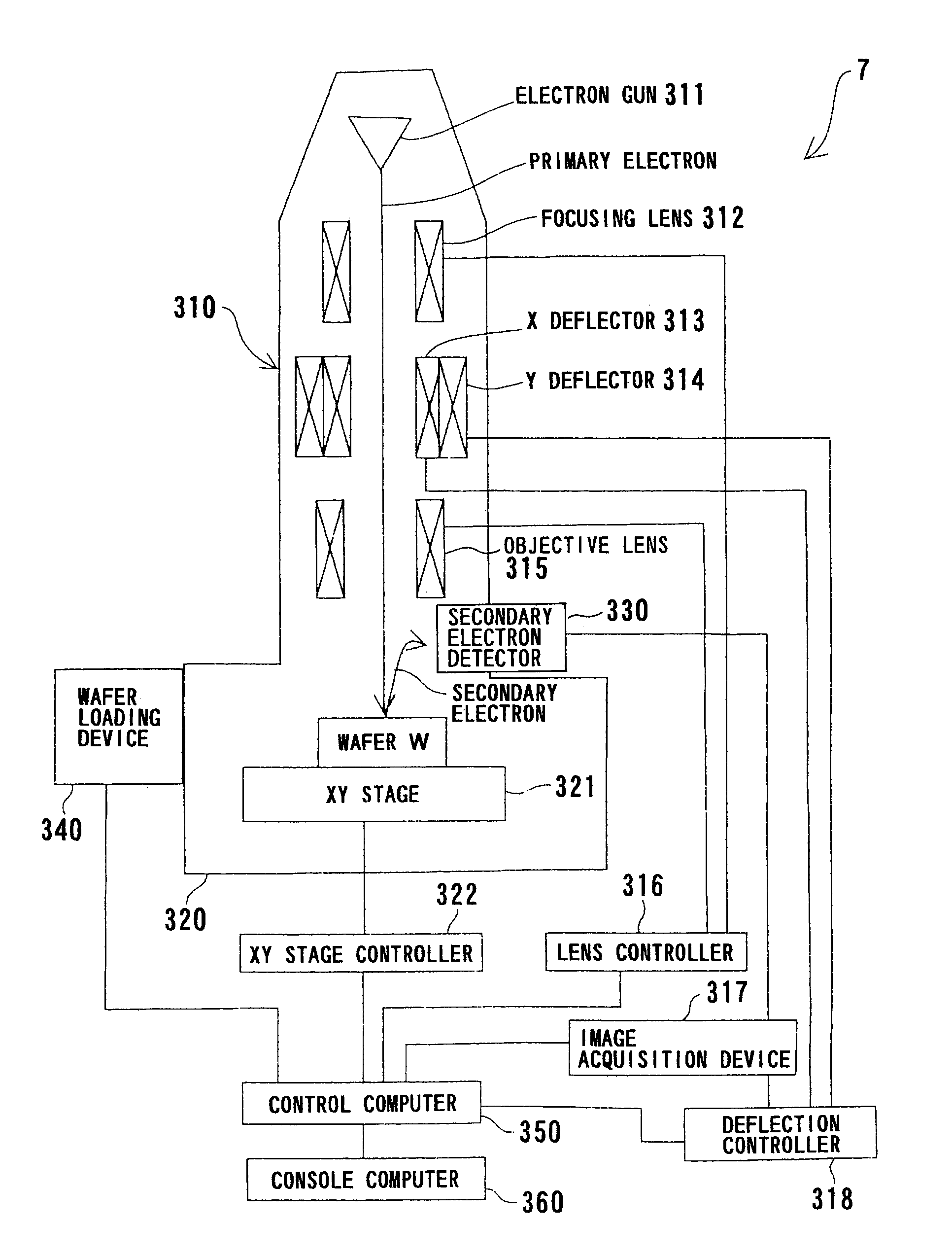 Pattern inspection apparatus and method