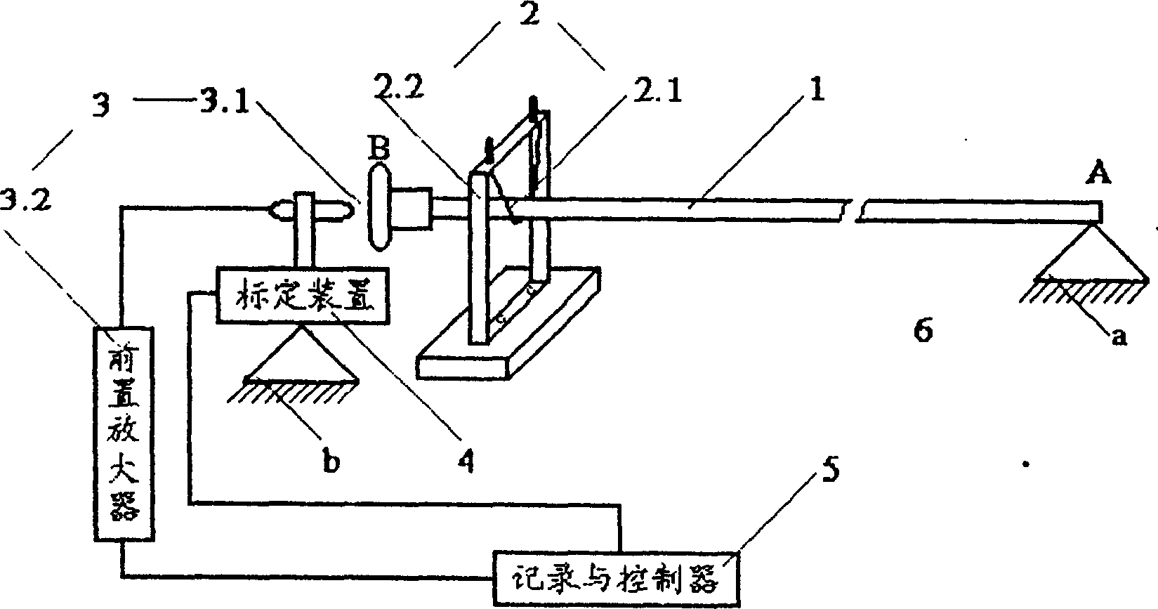 Short-base line telescoping instrument