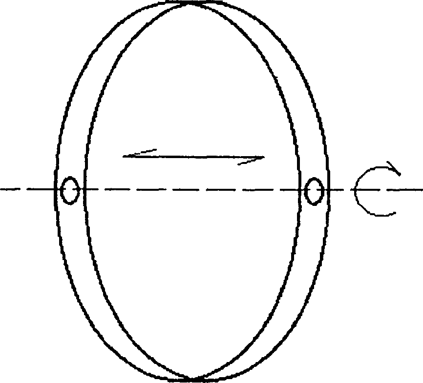 Short-base line telescoping instrument