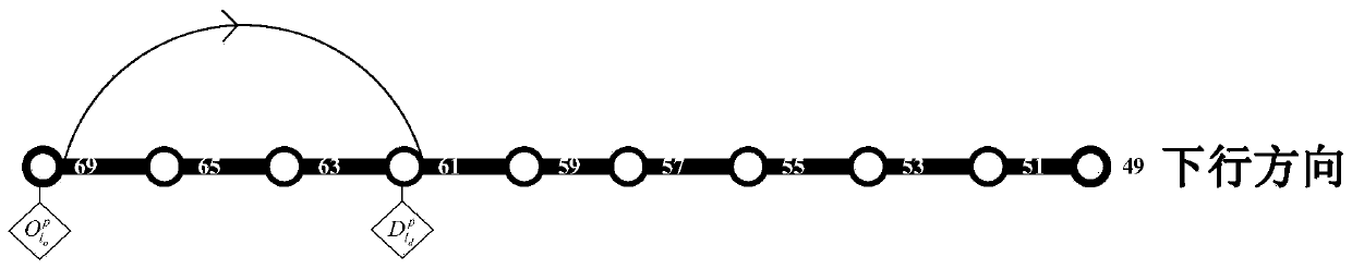 Urban rail line level close-contact person cross infection risk identification method and device