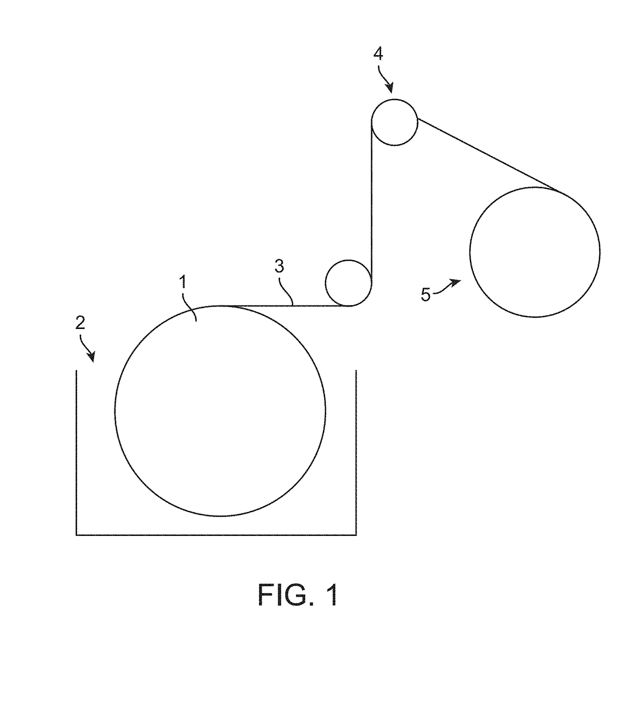 Copper foil having uniform thickness and methods for manufacturing the copper foil