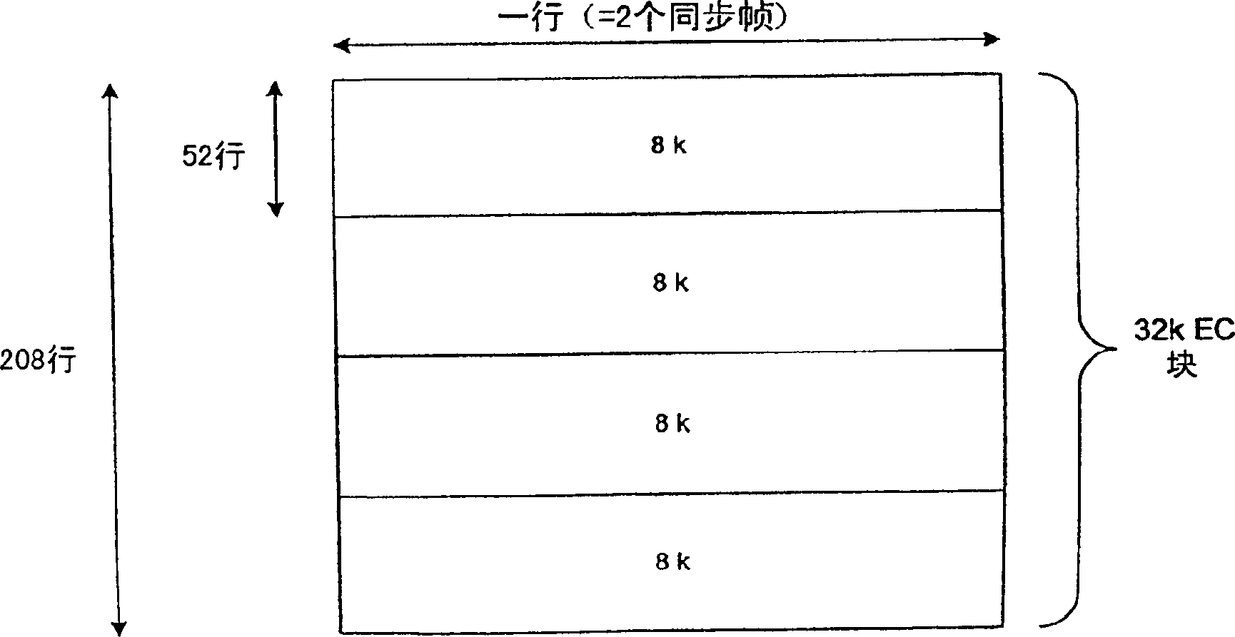 Jump test for CD recording groove