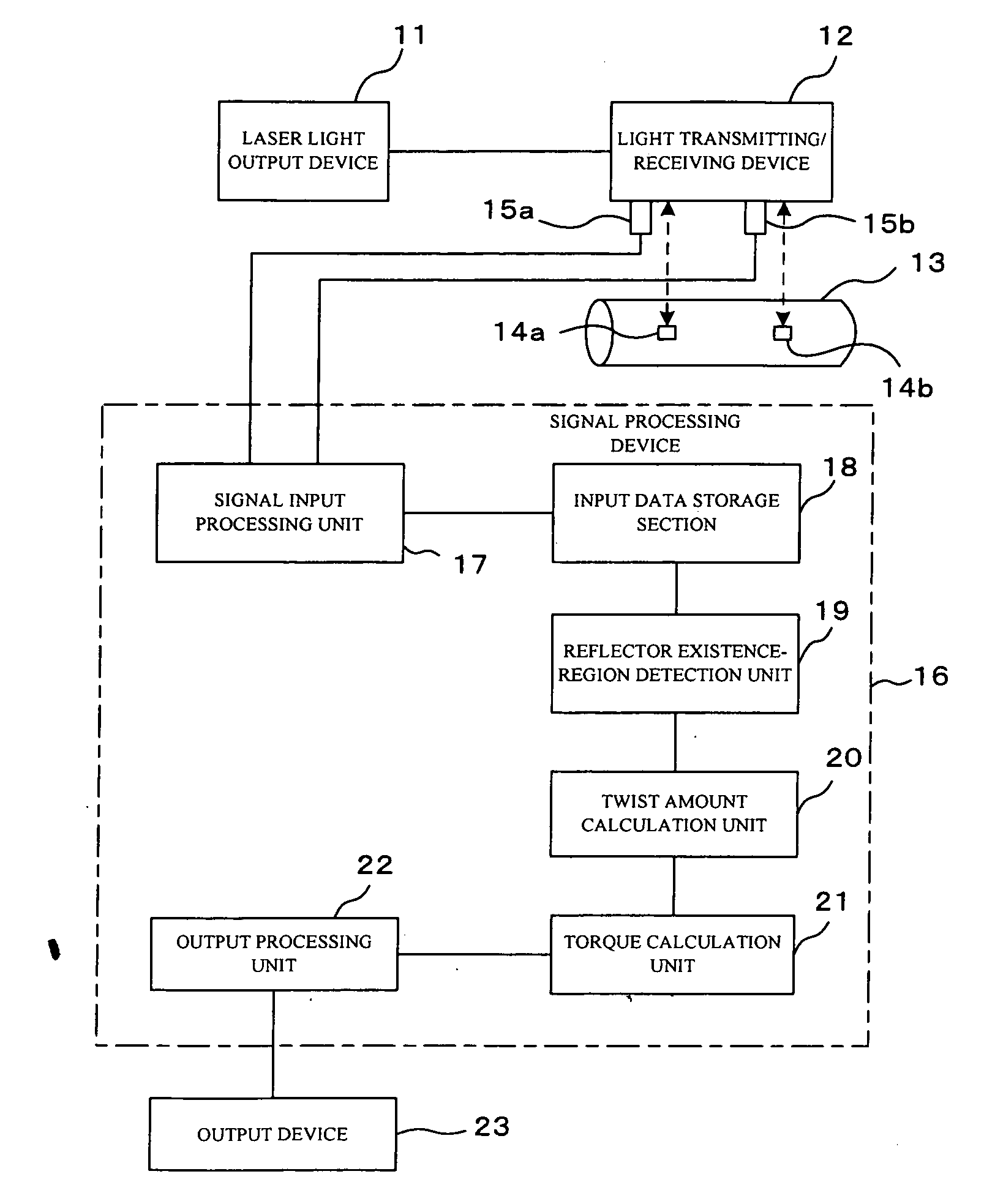 Torque measurement device and program