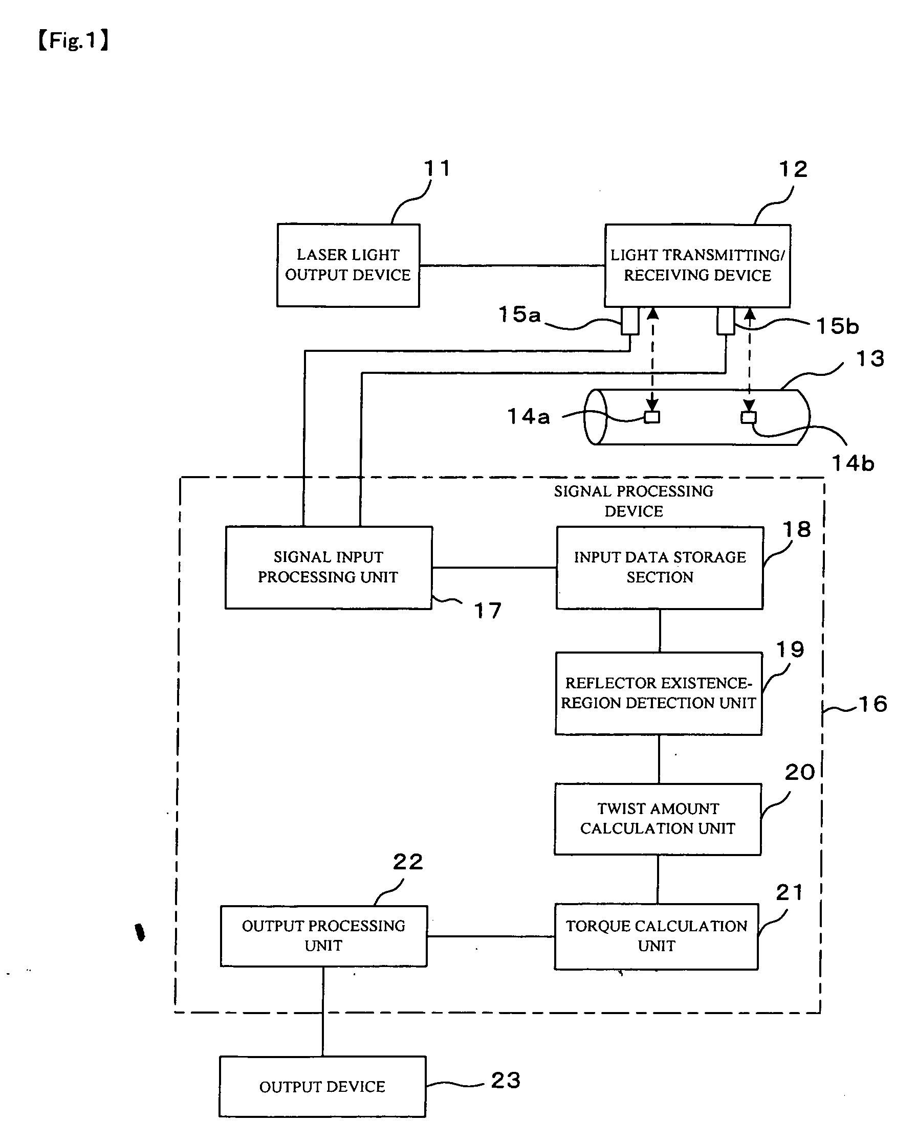 Torque measurement device and program