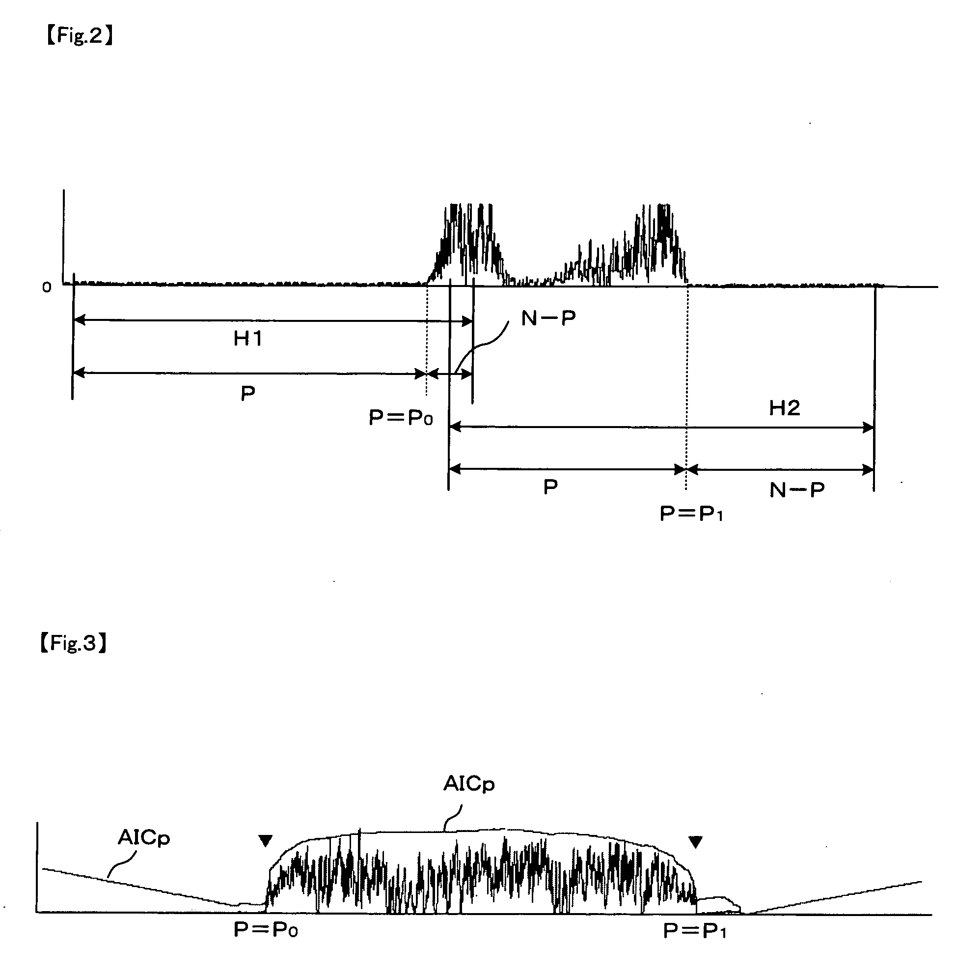 Torque measurement device and program