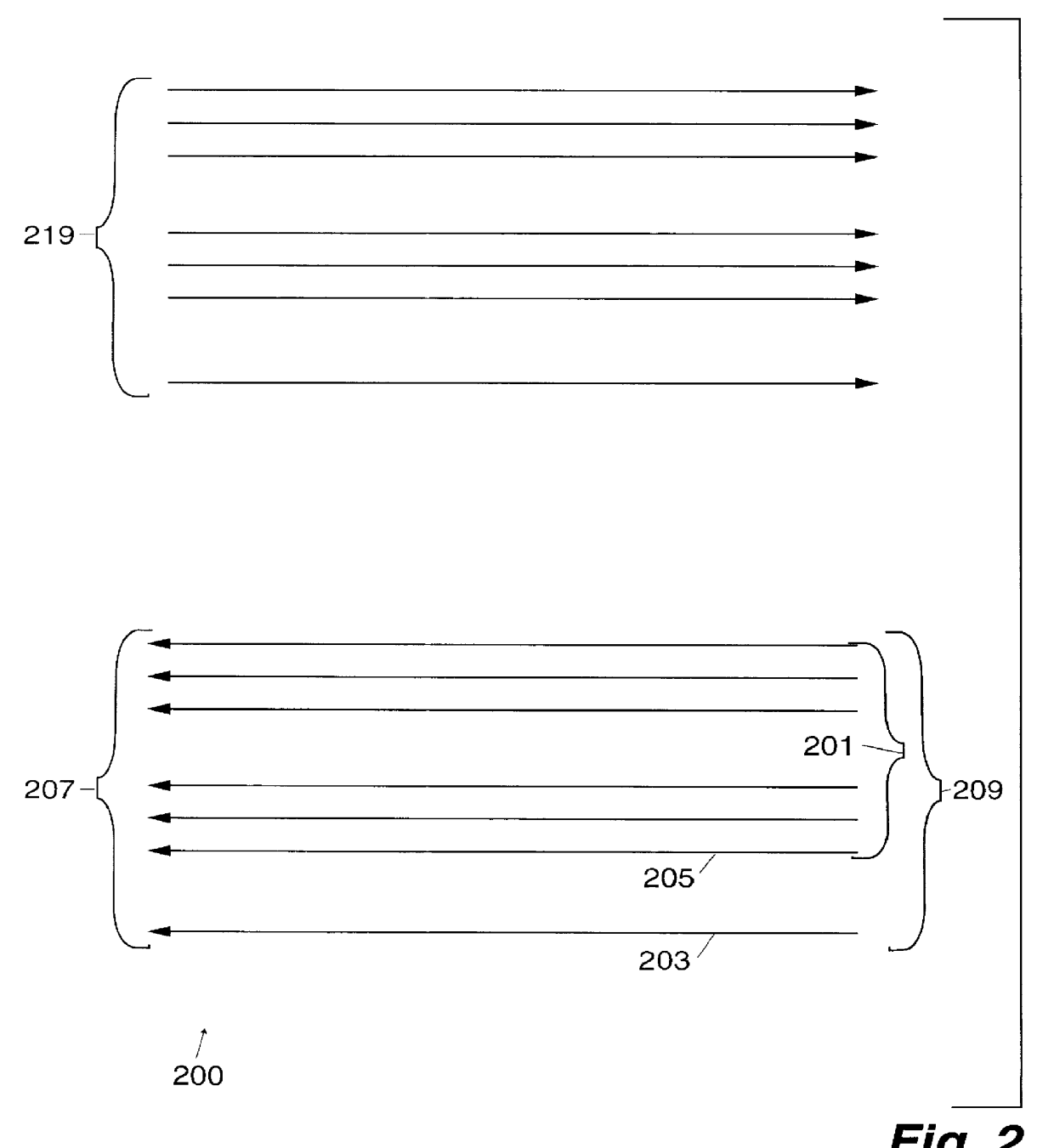 Method and apparatus for a fault tolerant, software transparent and high data integrity extension to a backplane bus or interconnect