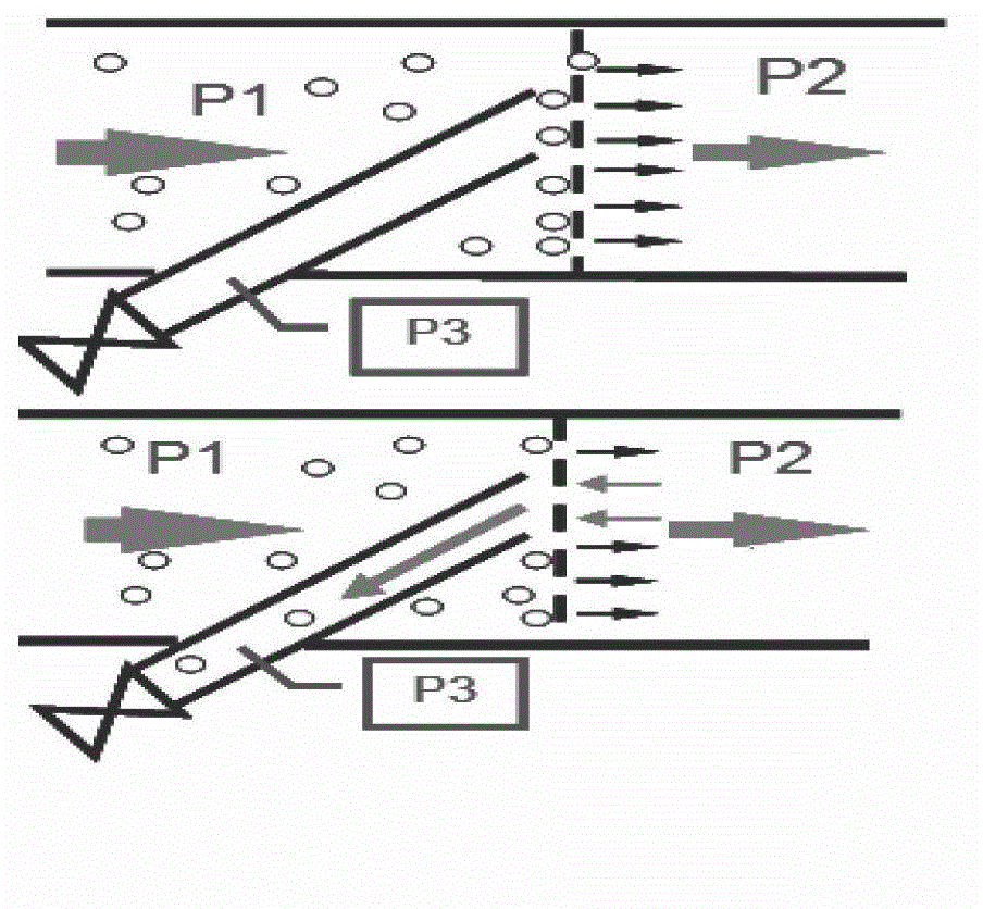 Boiler feedwater treatment method and treatment system related to reuse of reclaimed water