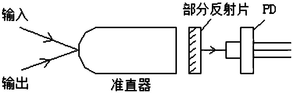 Optical fiber power monitoring structure