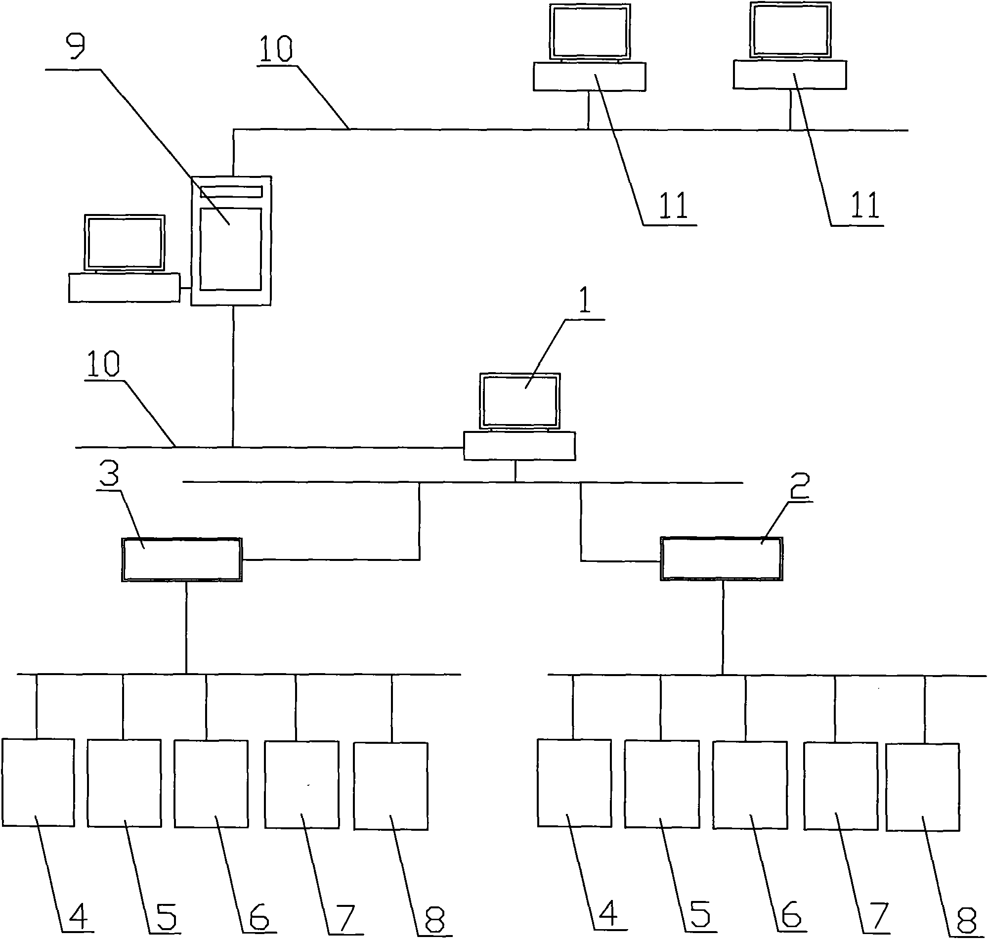 Monitoring system and method of aerobridge