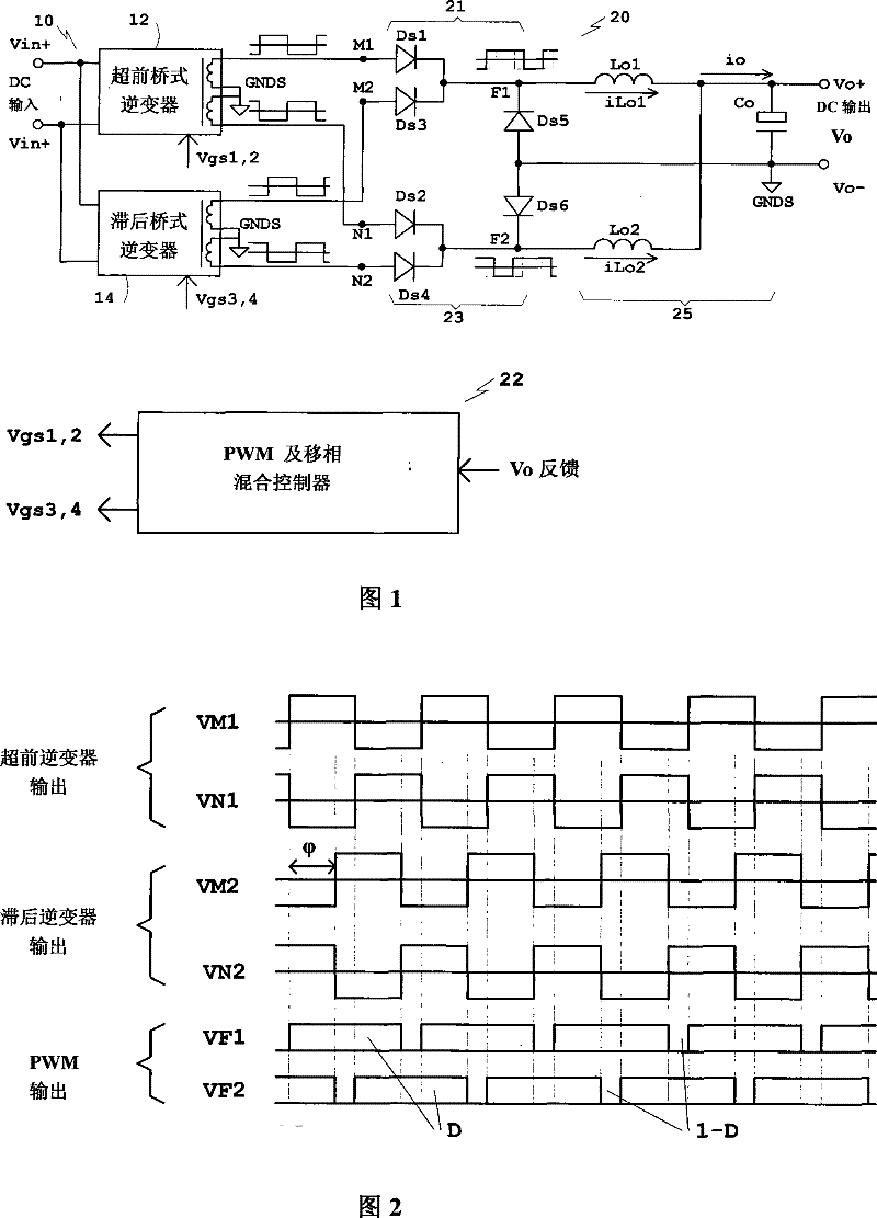 Dual-bridge DC-DC converter and its control method